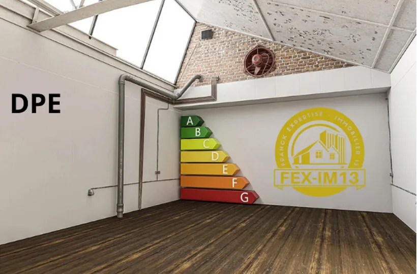 Étiquette énergie DPE de A à G dans un logement, avec le logo FEX-IM13